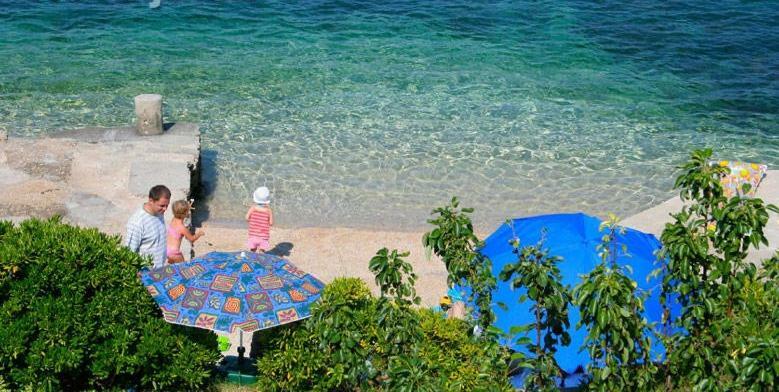 Croatia * Mandre